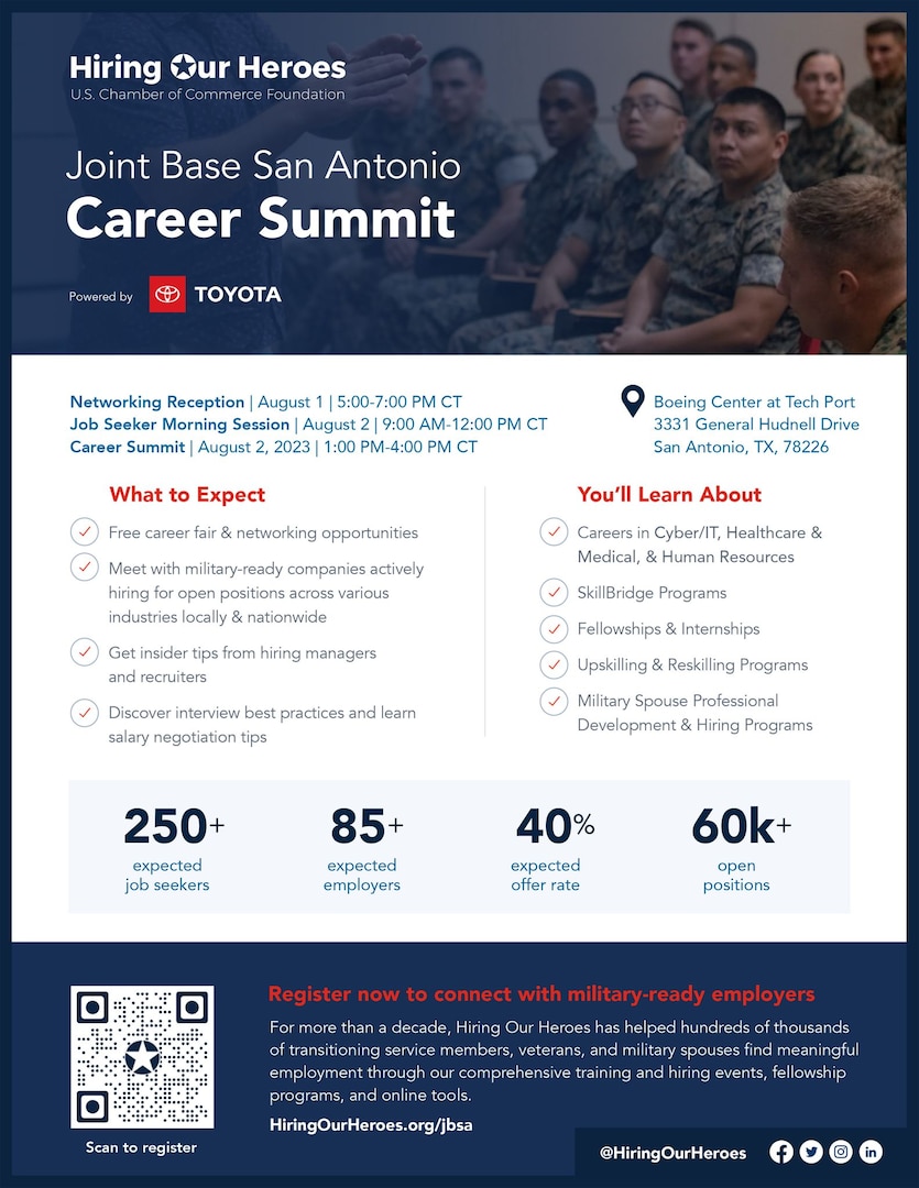 Hiring Our Heroes Career Summit set for Aug. 1-2 at Boeing Center at Tech  Port > Joint Base San Antonio > News