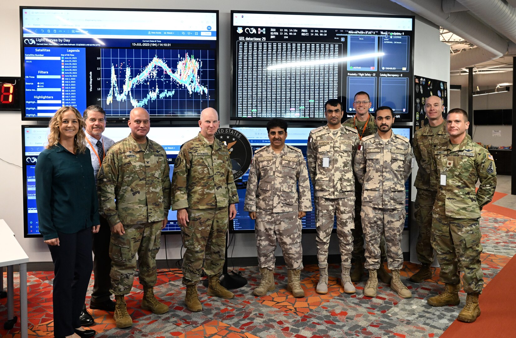 Group photo of men in US and Qatari military uniforms