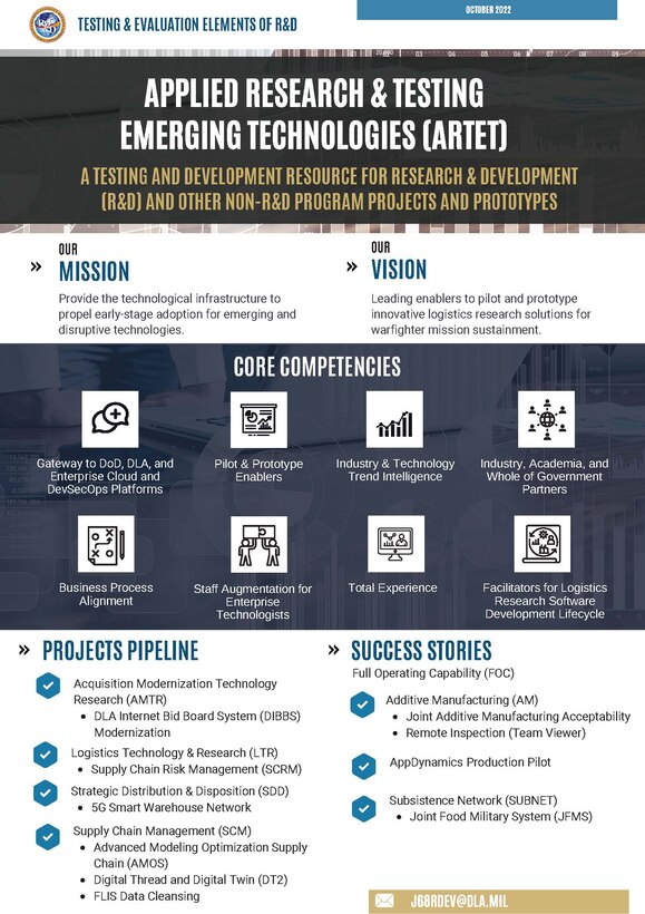 front page of Applied Research & Testing Emerging Technologies brochure
