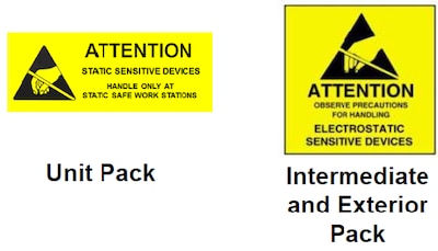 Examples of Electrostatic Discharge Sensitive (ESDS) special markings for the Unit, Intermediate and Exterior Packs.