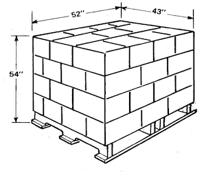 Standard palletized unit load being 54 inches high, 52 inches wide, and 43 inches long.