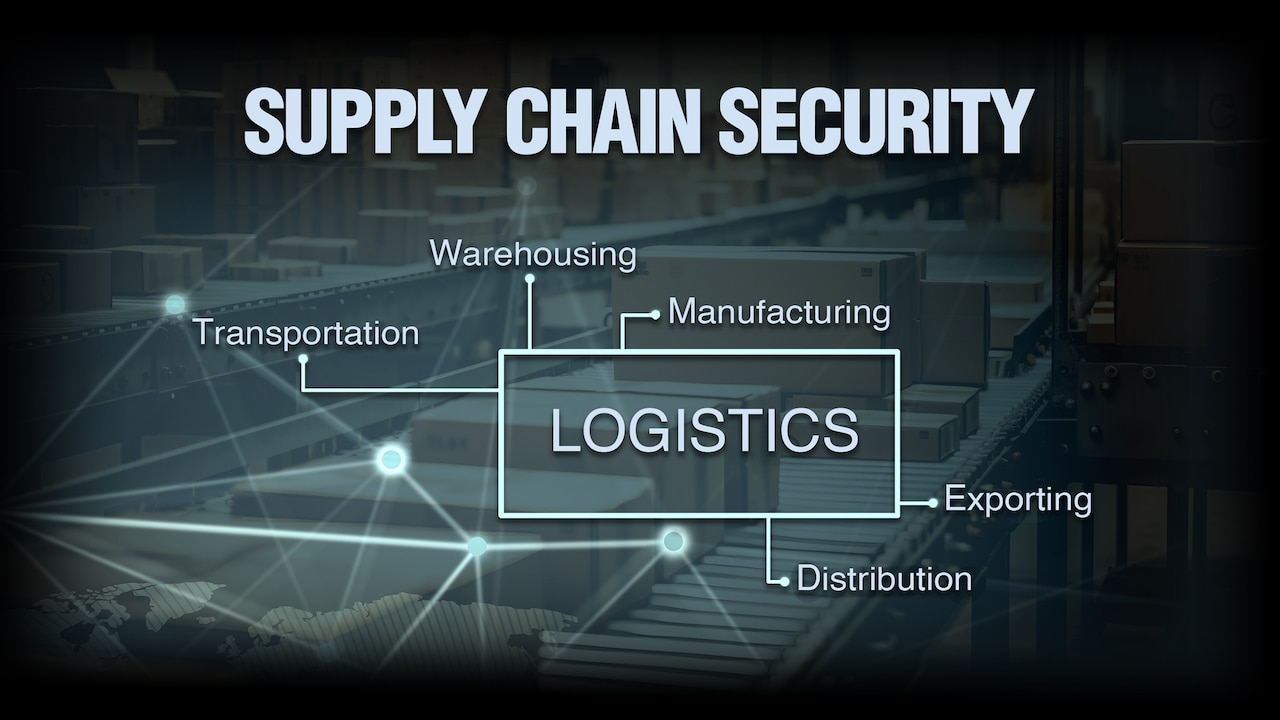 An infographic explains five concepts that make up supply chain security: transportation, warehousing, manufacturing, exporting and distribution.