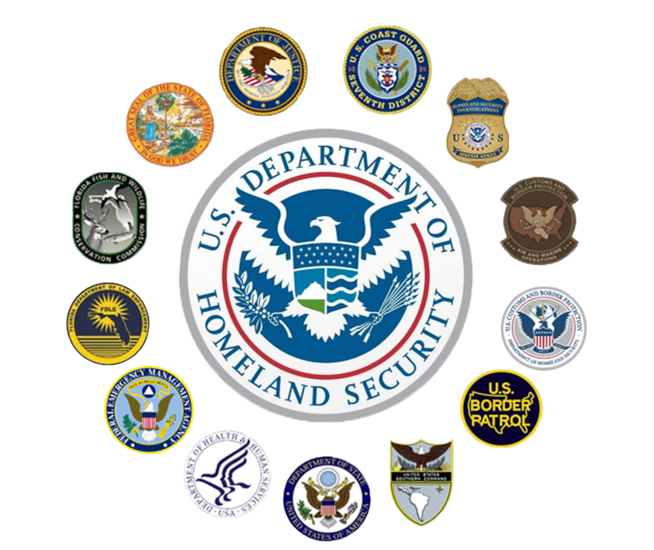 Homeland Security Task Force Southeast continues to save lives