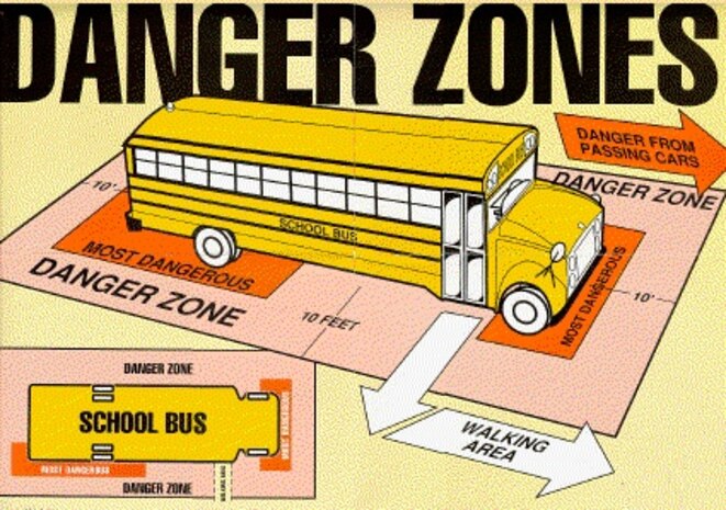 School Bus Safety