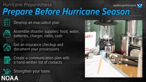 Courtesy graphic created by the NOAA to inform the public of preparing for hurricane season. (Courtesy Graphic)