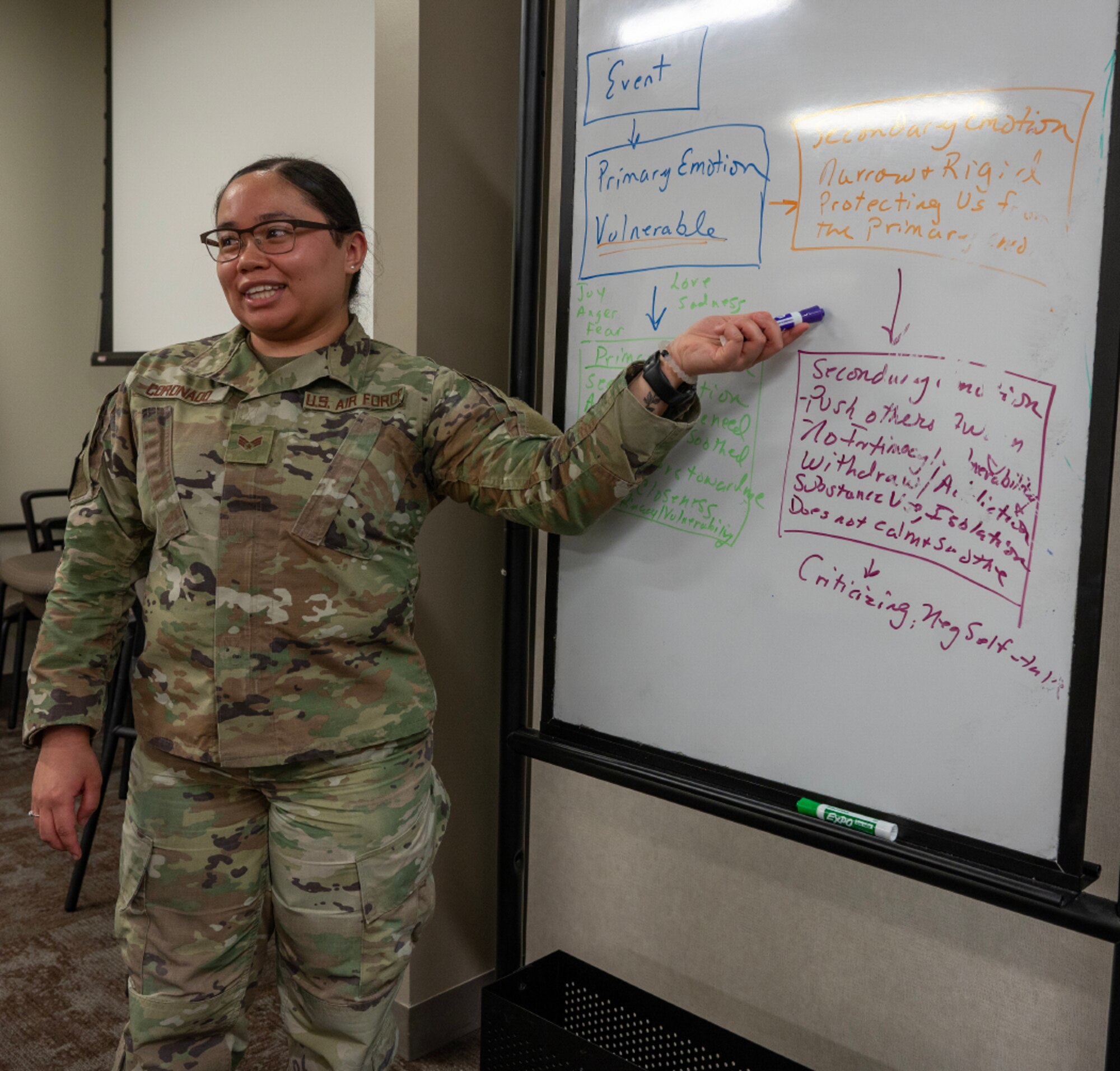 59th MDW: Mental Health impacts readiness
