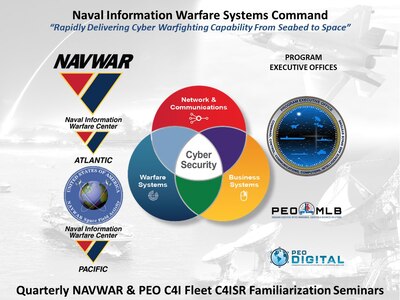 Hybrid Fleet Readiness Seminar Goes Coast to Coast