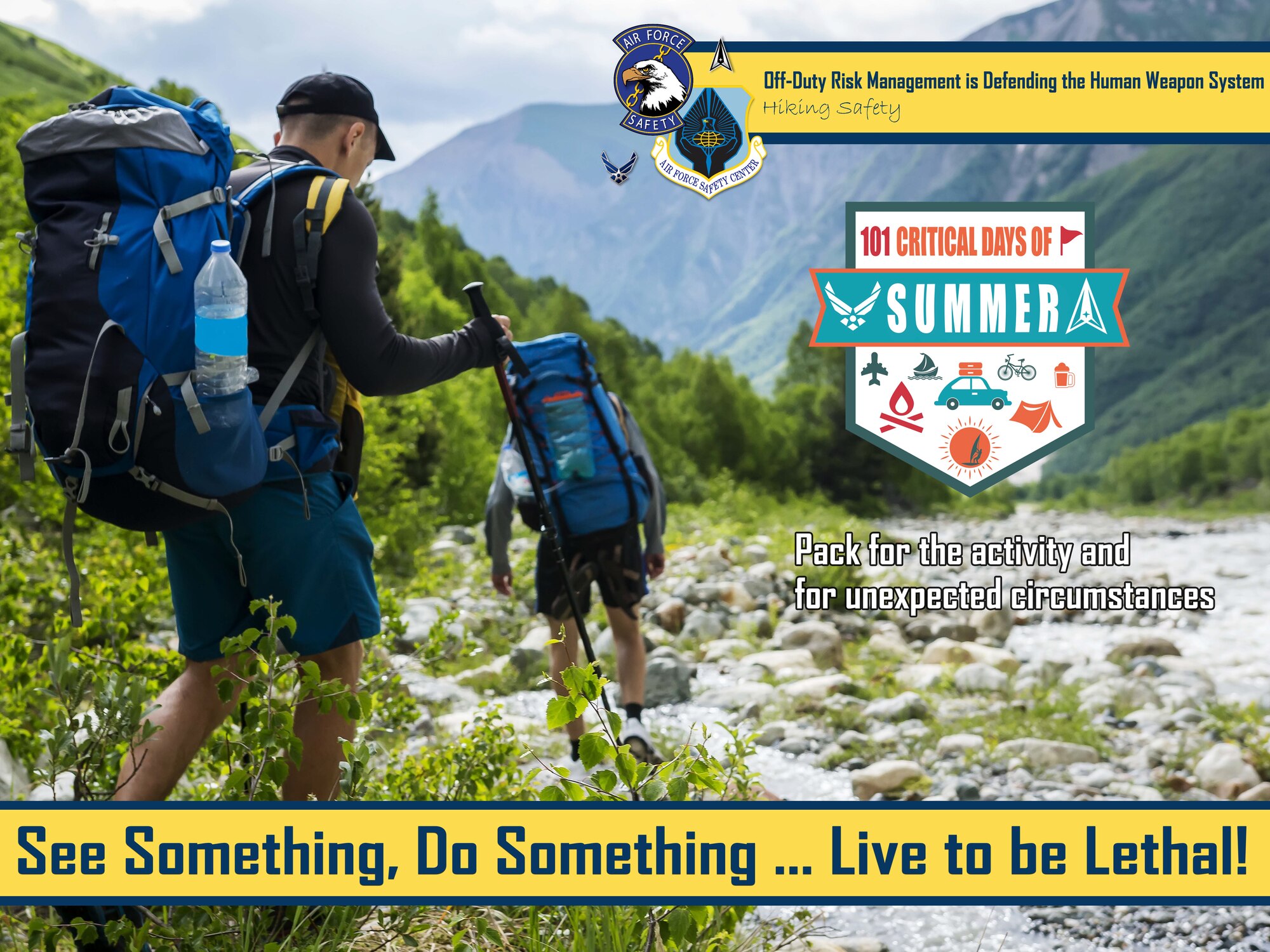OFF-DUTY RISK MANAGEMENT AND DEFENDING HTE HUMAN WEAPON SYSTEM DURING THE 101 CRITICAL DAYS OF SUMMER CAMPAIGN.