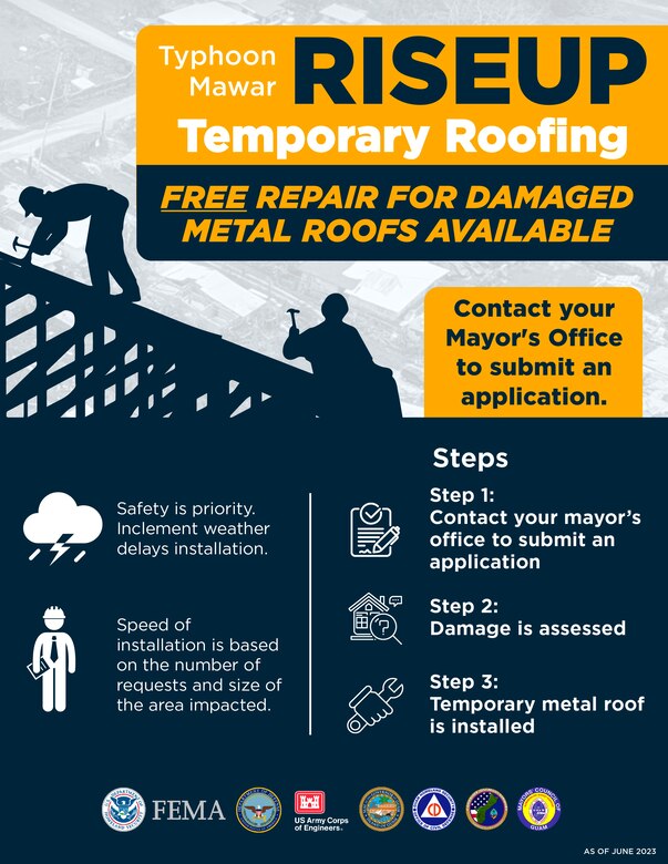 A blue and yellow graphic with symbols identifying workers supporting Typhoon Mawar RISEUP Temporary Roofing