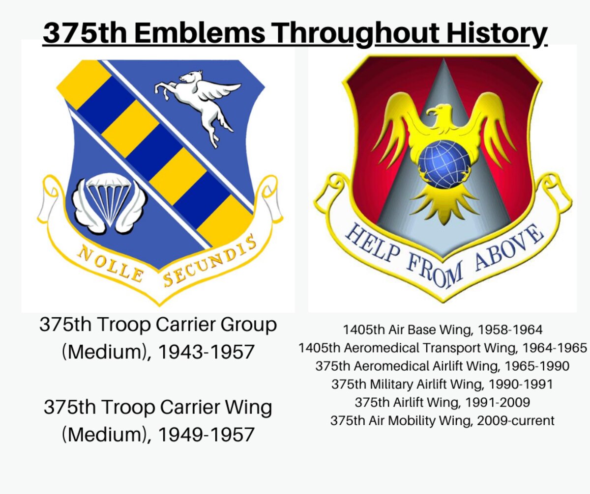 洋書 U.S. Army Heraldic Crests: A Complete U.S. Army Heraldic Crests: A Complete book by Barry Jason
