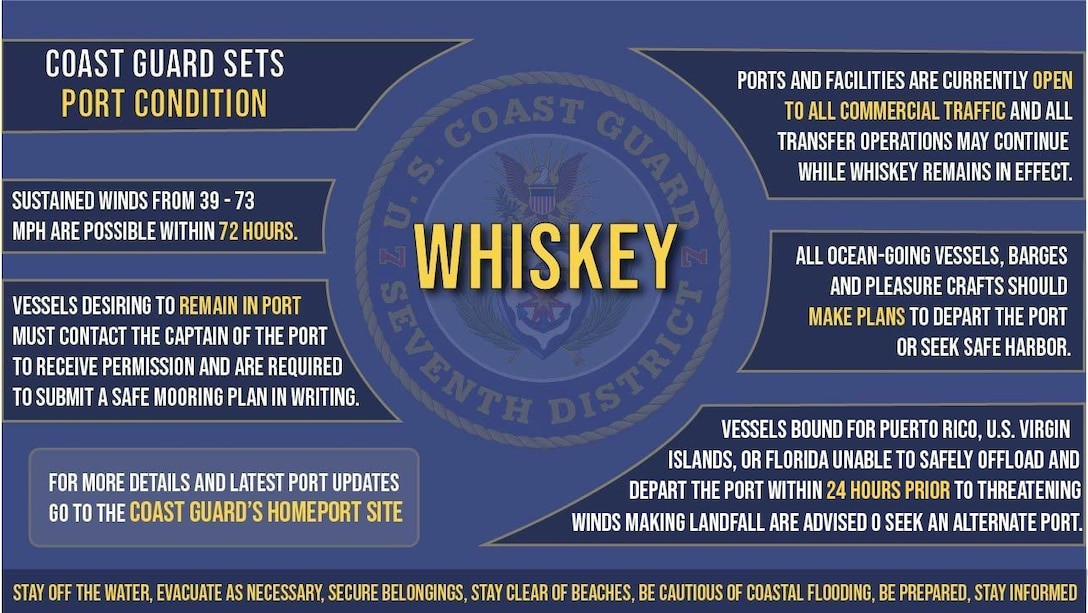 The Coast Guard Captain of the Port San Juan set Port Condition WHISKEY effective 8p.m. June 20, 2023 for Puerto Rico and the U.S. Virgins Islands due to Tropical Storm Bret approaching the Caribbean. During Port Condition WHISKEY, port facilities are currently open to all commercial traffic and all transfer operations may continue while WHISKEY remains in effect.