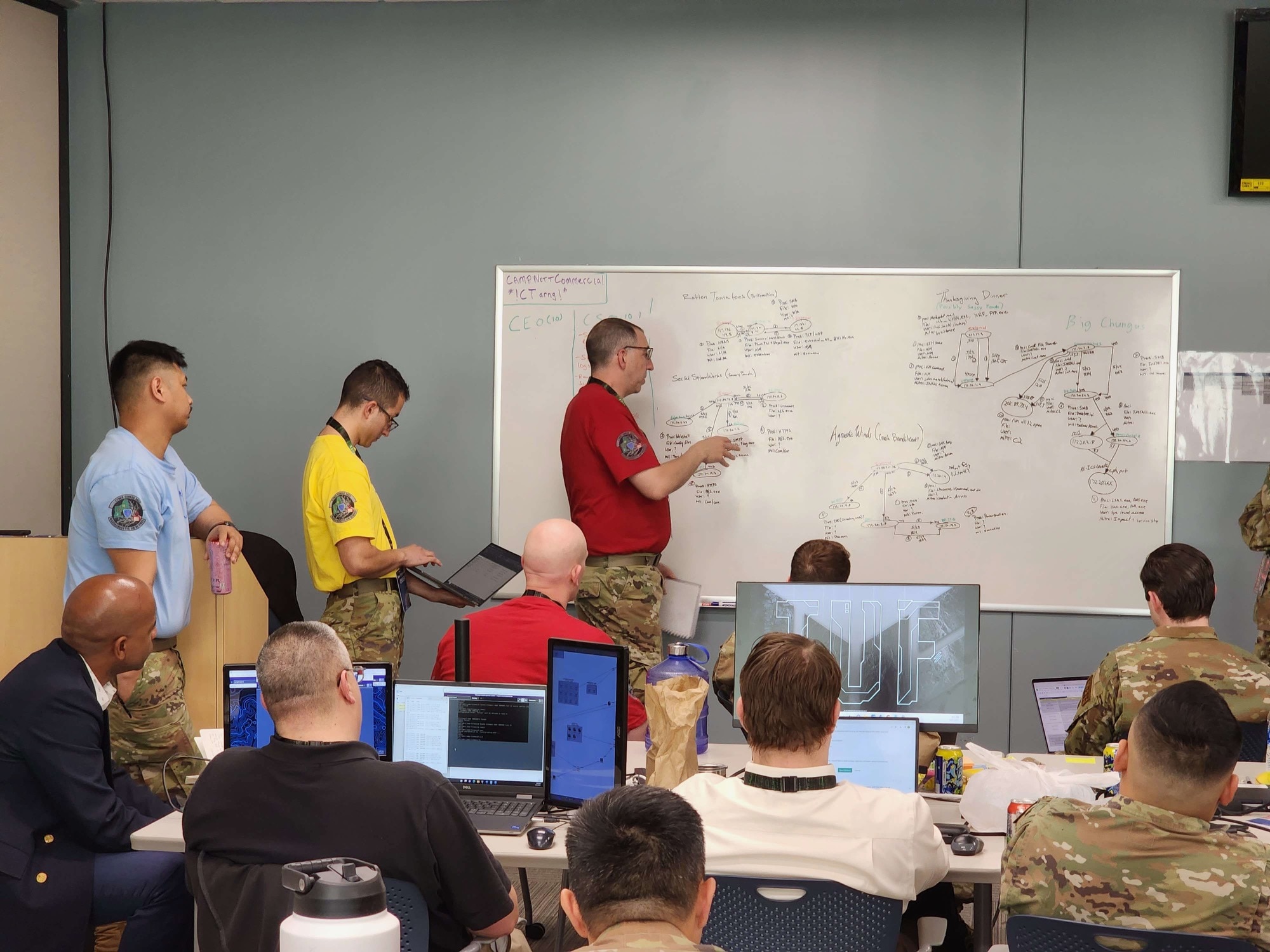 CYBER YANKEE Exercise May 25, 2023