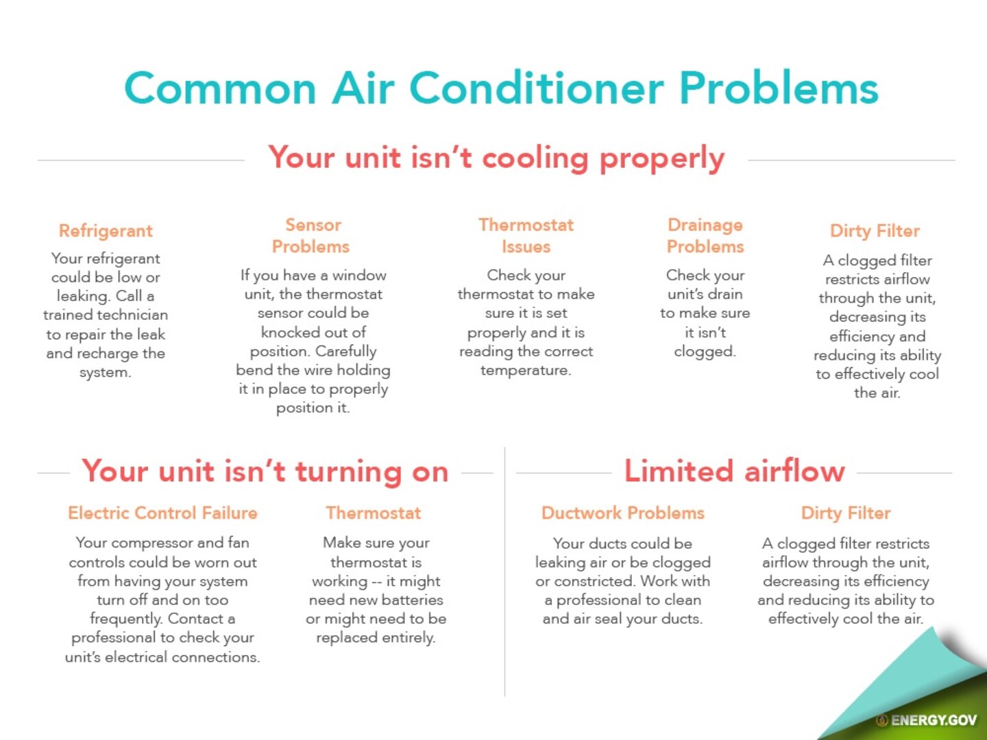 Keep cool while saving energy this summer
