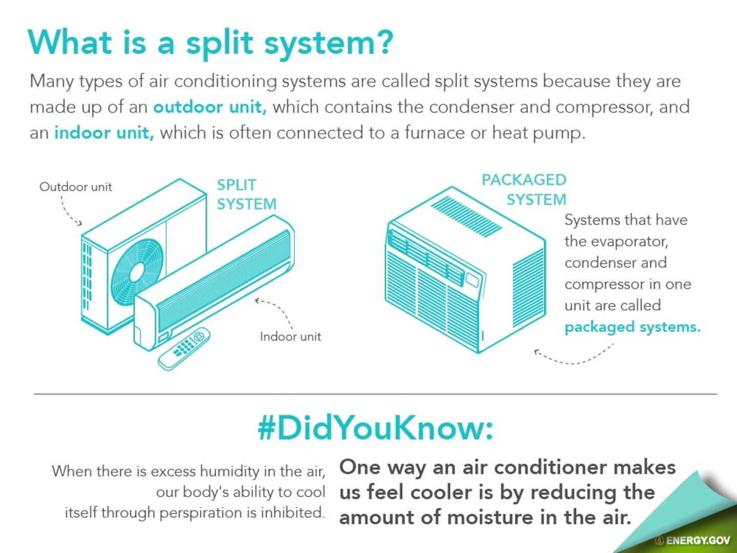 Keep cool while saving energy this summer