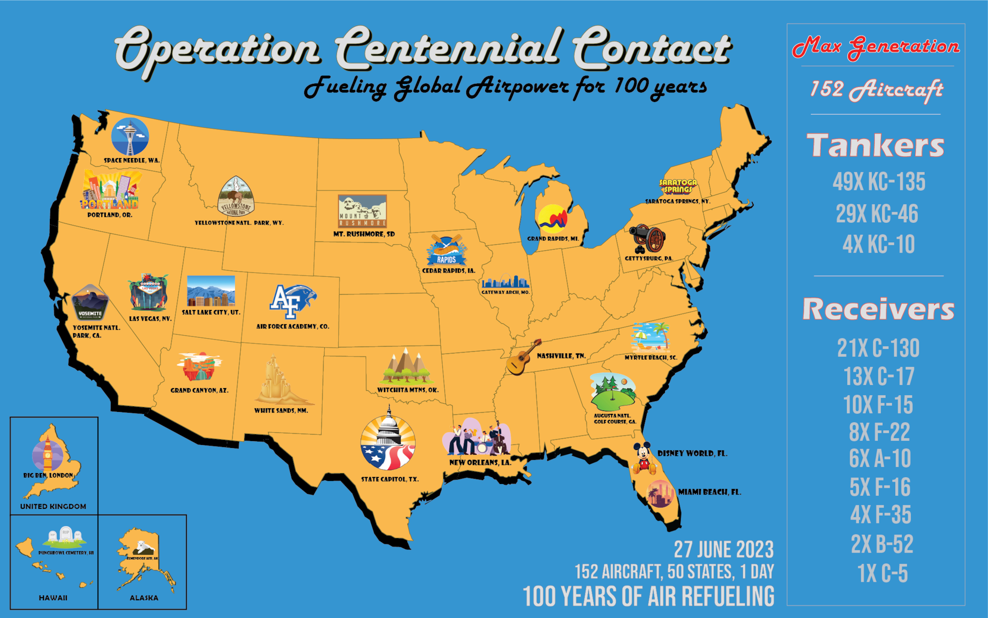 Operation Centennial Contact map