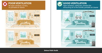 Home HVAC tips to keep healthy during warm or cool months