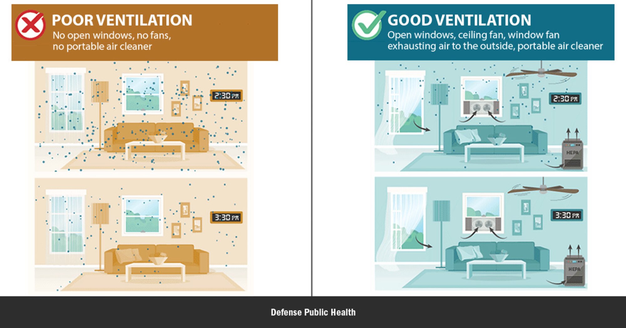 Home HVAC tips to keep healthy during warm or cool months