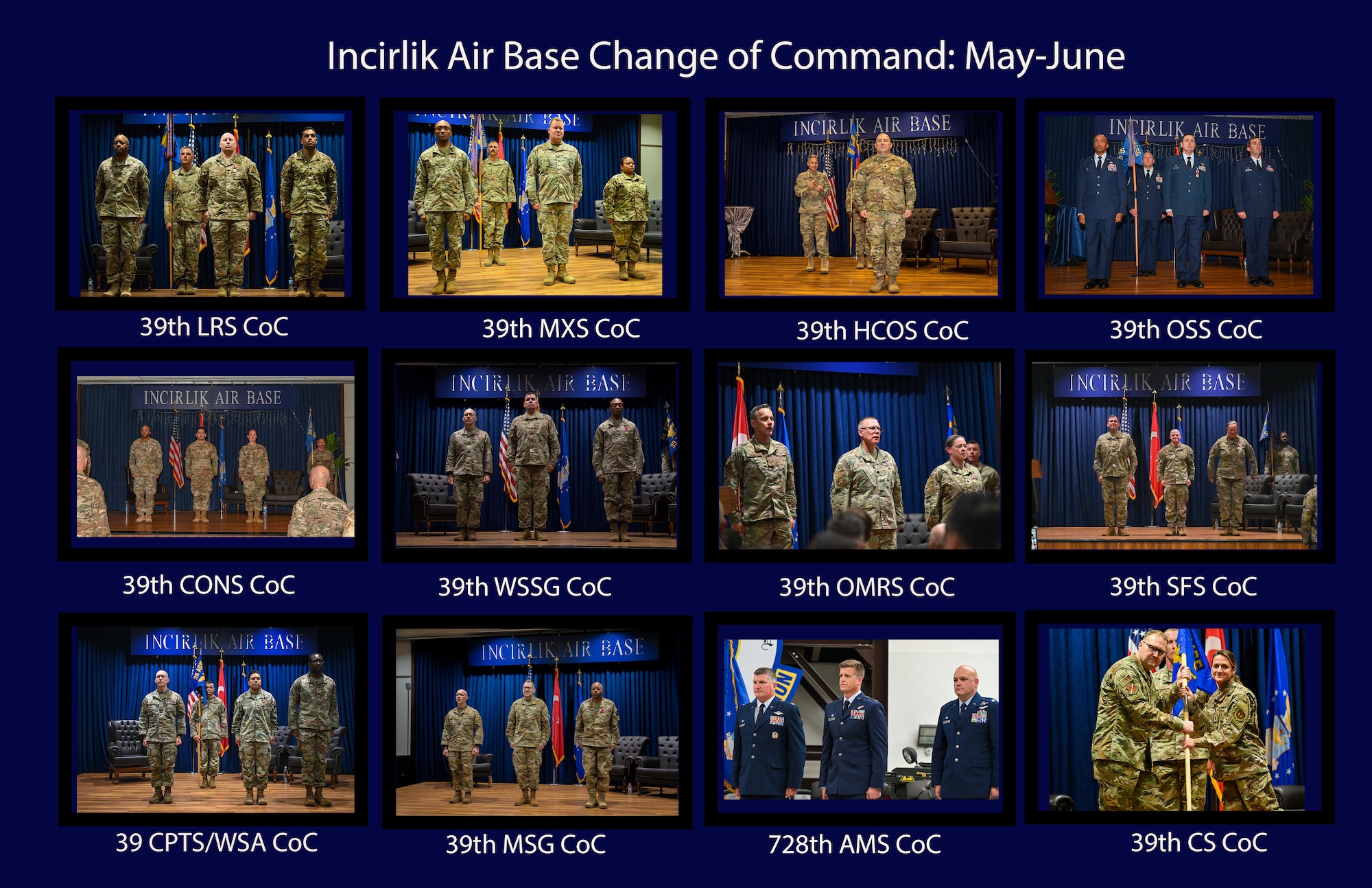 A collection of change of command photographs are featured in a collage. Titans stationed at Incirlik Air Base Türkiye will welcome 18 new commanders during change of command ceremonies across the installation from May to August. (U.S. Air Force Graphic/Staff Sgt. Alexandria Lee)