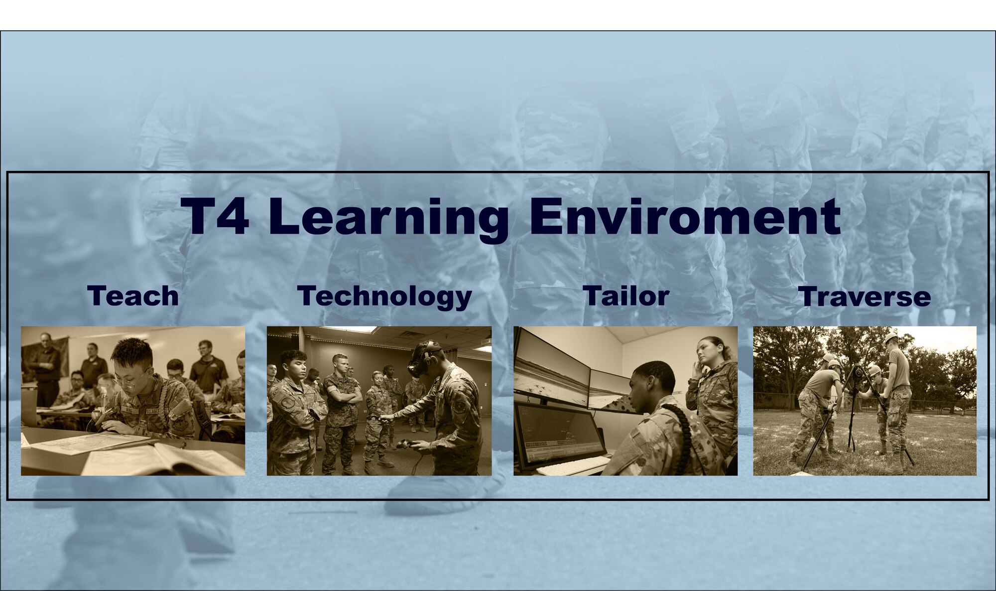 Graphic created to highlight the T4 Learning Environment at Keesler Air Force Base, Mississippi, on June 28, 2023. The T4 Learning Environment is a step in creating the 6th Generation Learning Environment. (U.S. Air Force Graphic created by Airman 1st Class Trenten Walters)