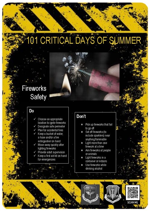 With the Fourth of July holiday, fireworks safety becomes a focus area.