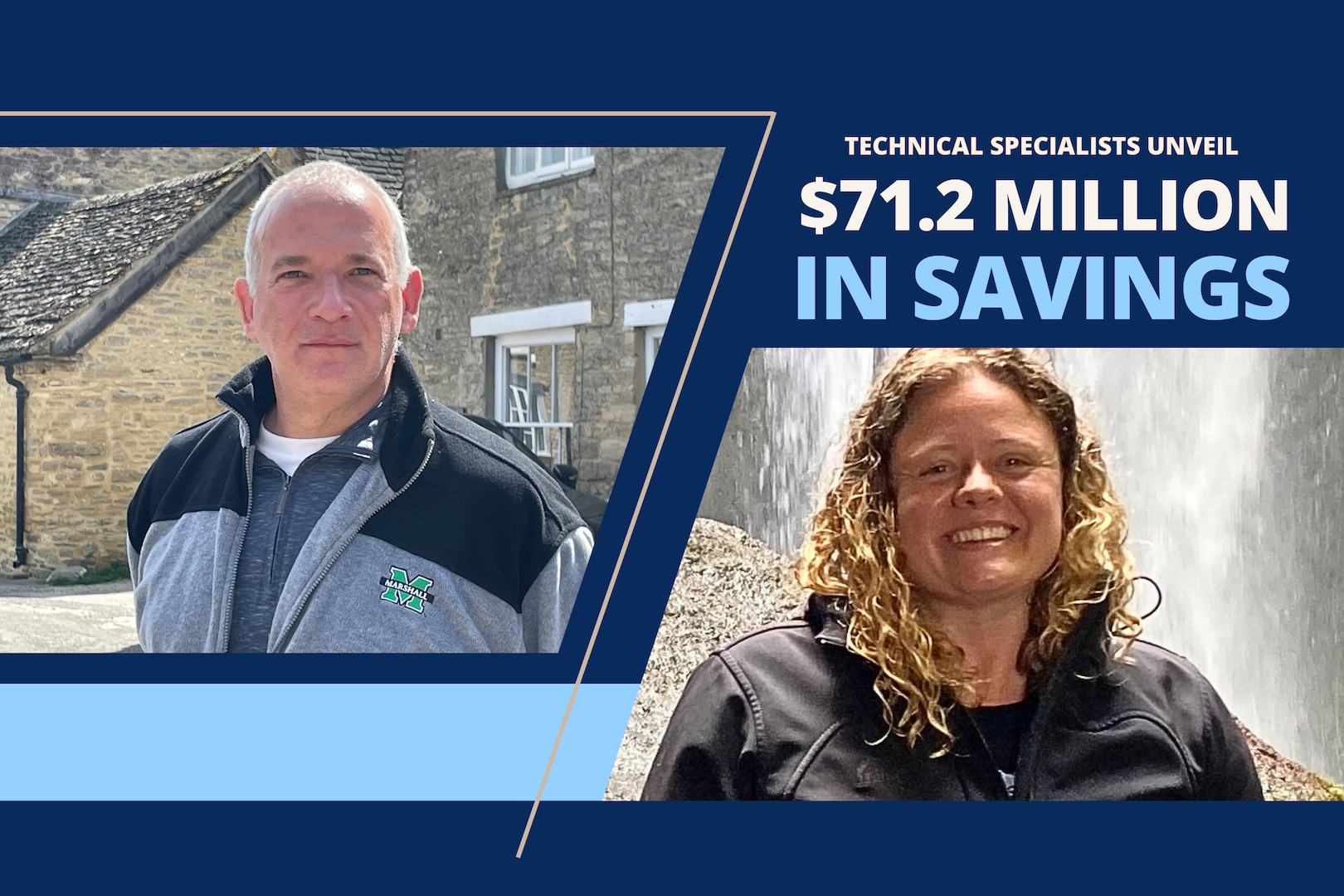 There is one photo of a man in front of a brick building and another photo of a smiling woman in a collage with a graphic that reads "technical specialists unveil $71.2 million in savings."