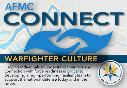 AFMC Connect July graphic