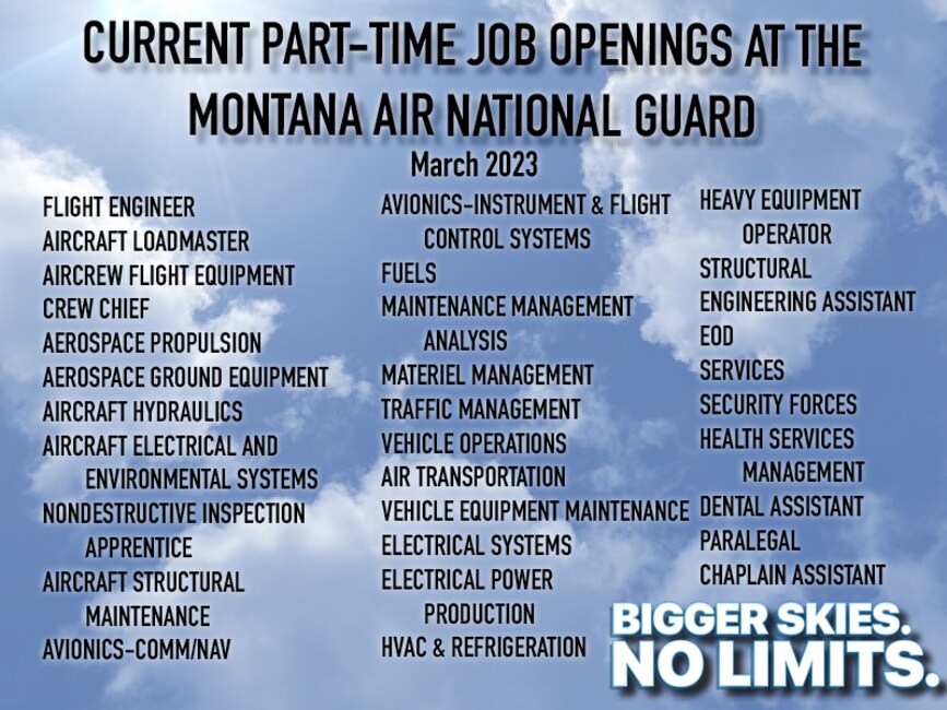 March 2023 Job Listings
