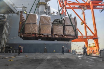 U.S. Navy Sailors and civilian mariners direct a supply offload from USS Hershel "Woody" Williams (ESB 4) in Mersin, Türkiye.