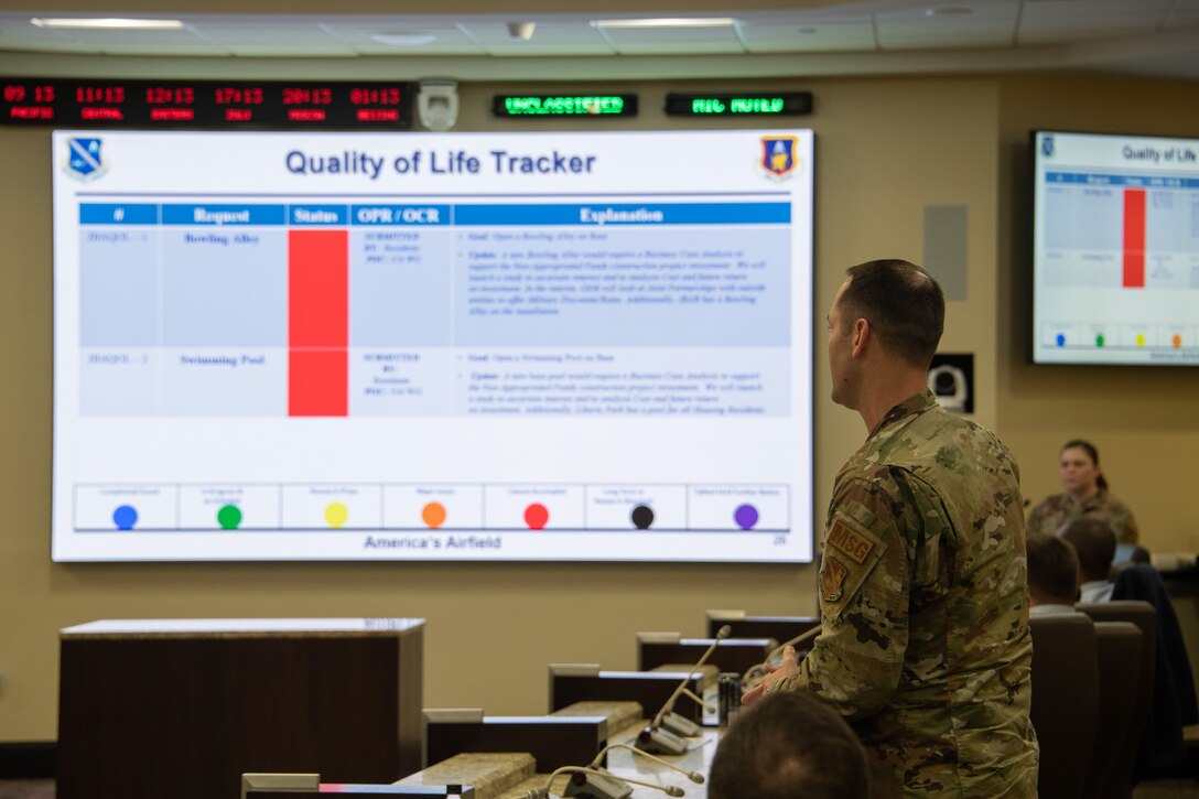 Col. Nate Somers, 316th Mission Support Group commander,  observes a slide presentation during the Quality of Life Forum