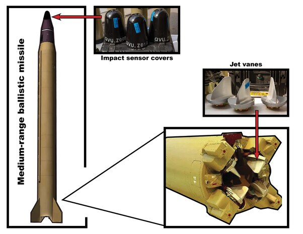 MANAMA, Bahrain (March 2, 2023) Graphic illustration of medium-range ballistic missile components seized by the United Kingdom Royal Navy during an interdiction in the Gulf of Oman, Feb. 23, 2023.