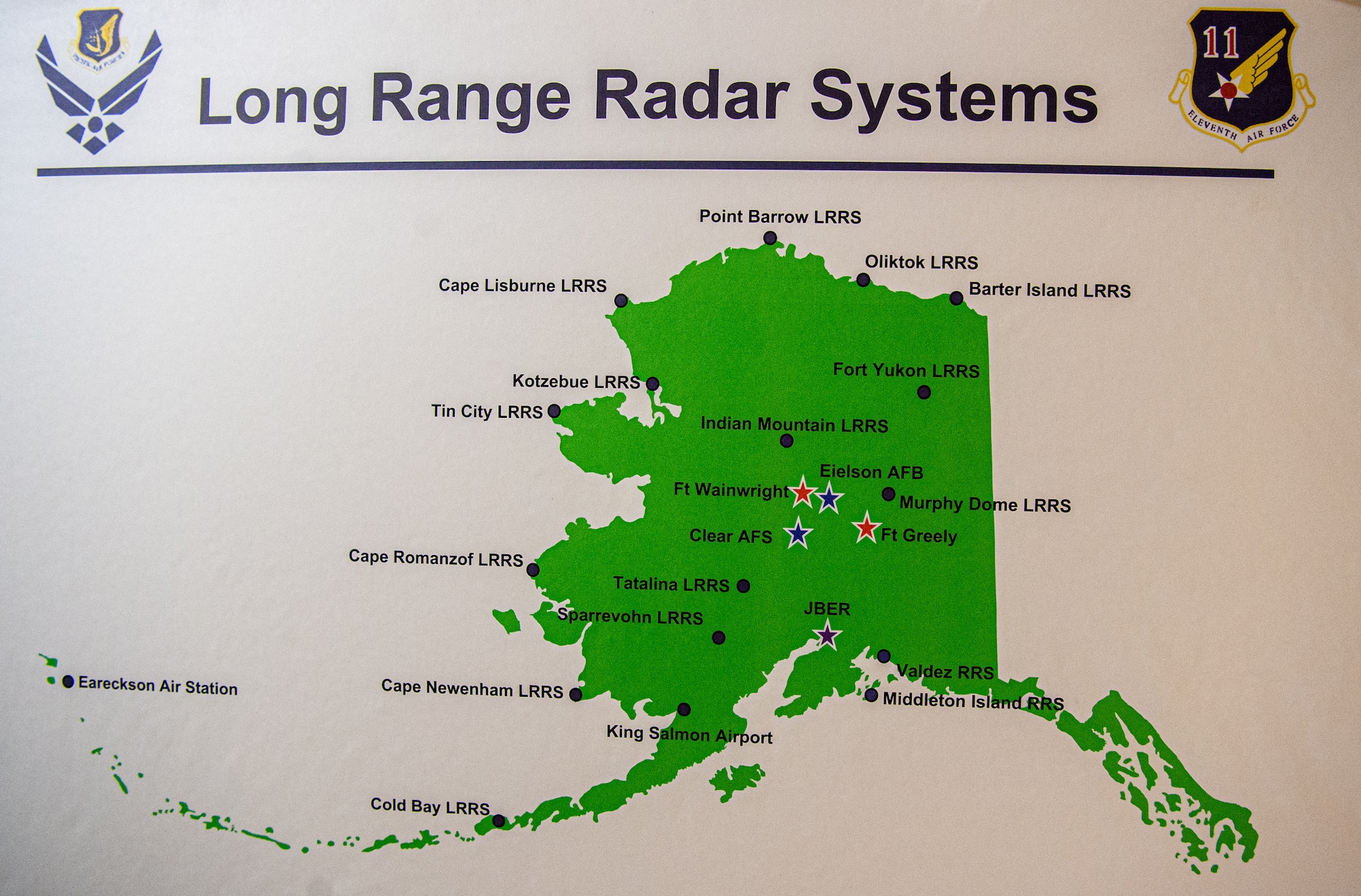 Alaskan NORAD Region, Alaskan Command and Eleventh Air Force visit Point Barrow Long Range Radar Site.