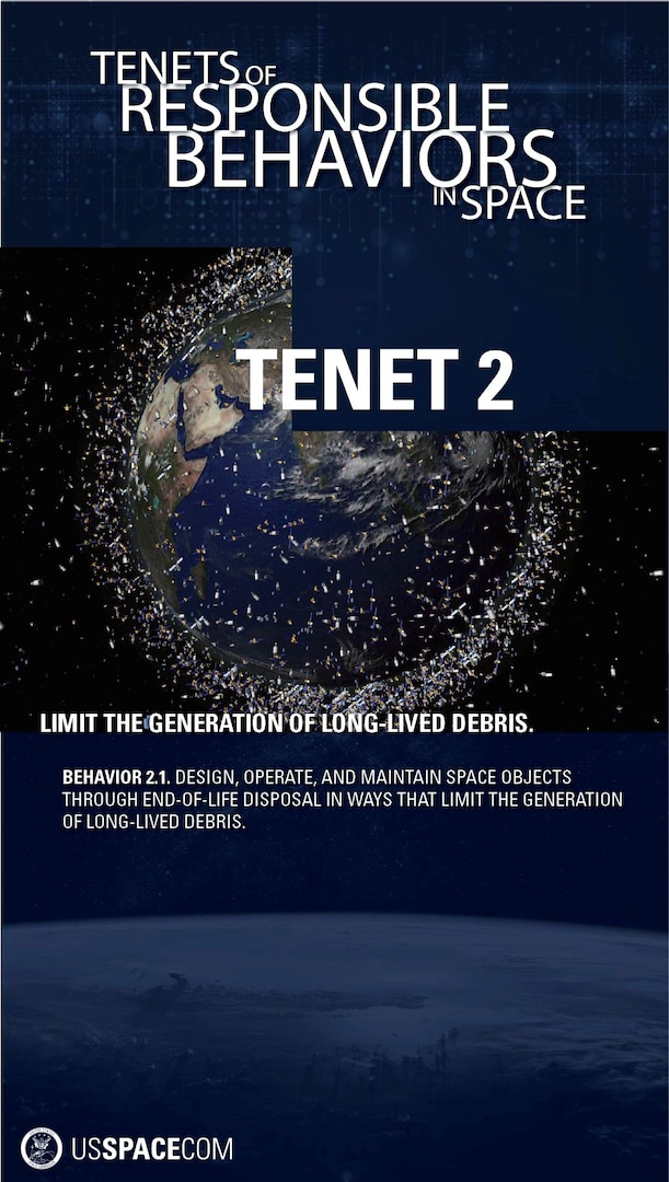 Tenets of Responsible Behaviors in Space