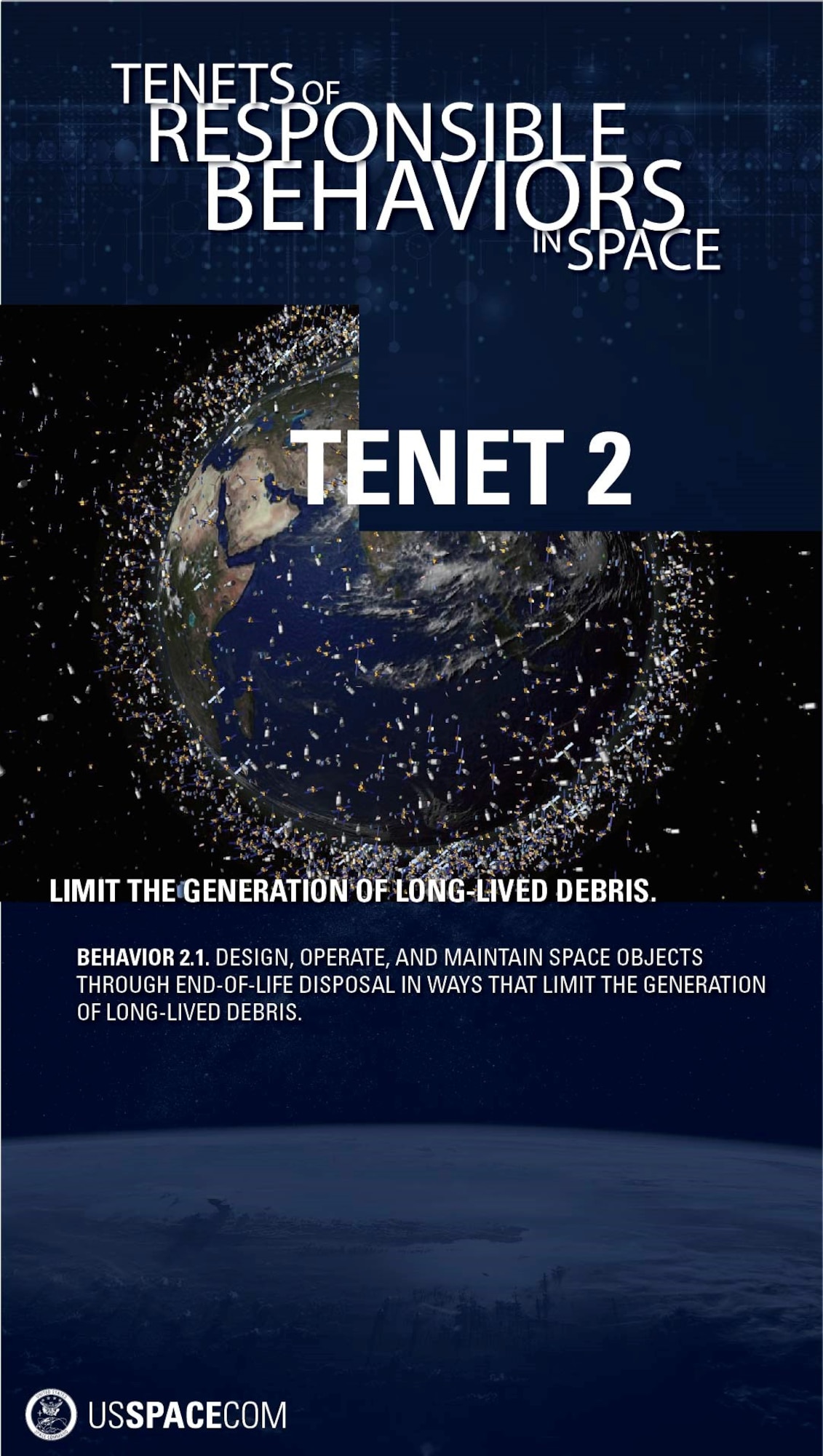 Tenets of Responsible Behaviors in Space