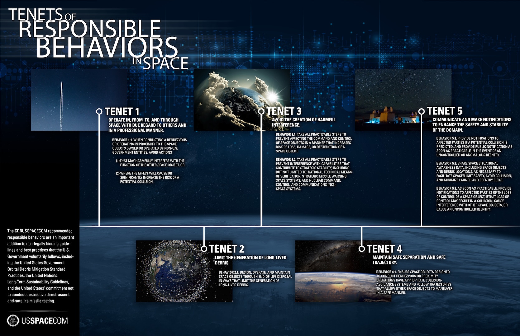 Secretary of Defense Lloyd J. Austin III approved the U.S. Space Command commander’s eight proposed specific behaviors for the Department of Defense’s operations in the space area of responsibility, Feb. 9, 2023.