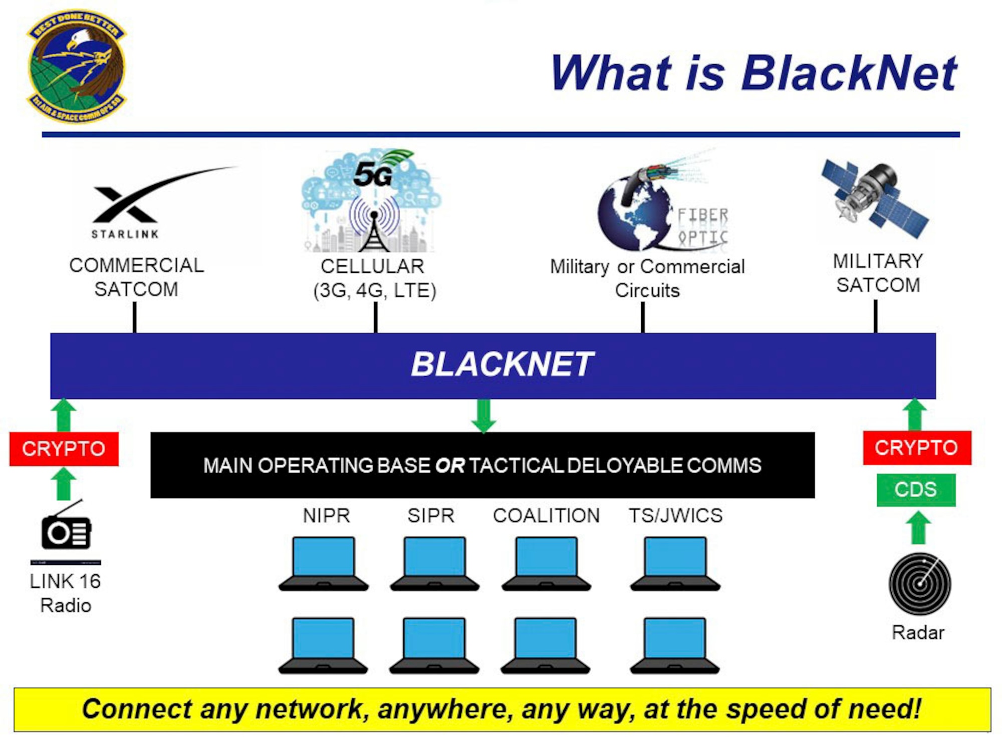 1st ACOS brings life to > Ramstein Air Base > Article Display