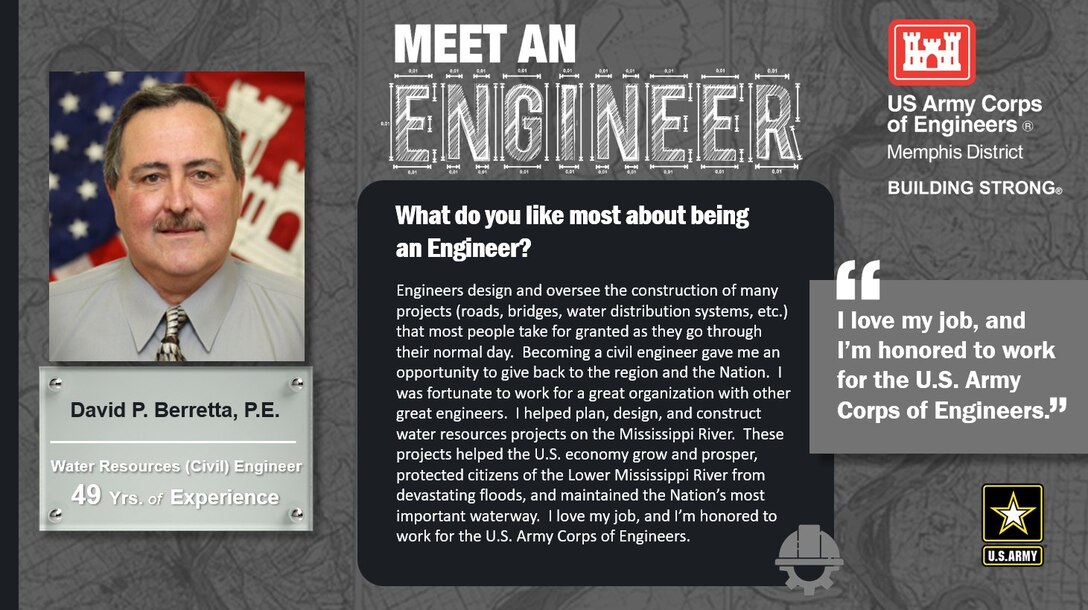 National Engineer Week is February 19 - 25, 2023! Each day this week, we're featuring Memphis District engineer profiles that express what they like most about being an engineer.

In this profile, the Memphis District is featuring David P. Berretta, a water resources (civil) engineer with 49 years of experience.   One of his favorite things about being an engineer is, "I love my job, and I’m honored to work for the U.S. Army Corps of Engineers."

Thank you, Dave! And thank you to all our engineers! We appreciate everything you do for our great nation!