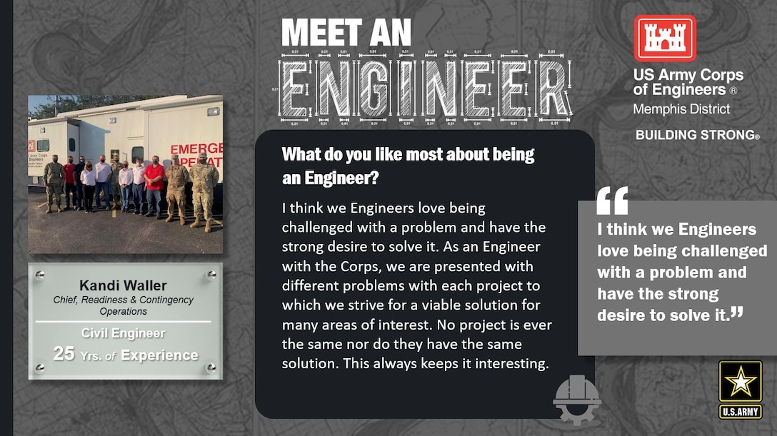 National Engineer Week is February 19 - 25, 2023! Each day this week, we're featuring Memphis District engineer profiles that express what they like most about being an engineer.

In this profile, the Memphis District is featuring  Kandi Waller, a civil engineer, who is our Readiness & Contngency Operations Chief, with 25 years of experience. One of her favorite things about being an engineer is, "I think we Engineers love being challenged with a problem and have the strong desire to solve it."

Thank you, Kandi! And thank you to all our engineers! We appreciate everything you do for our great nation!
