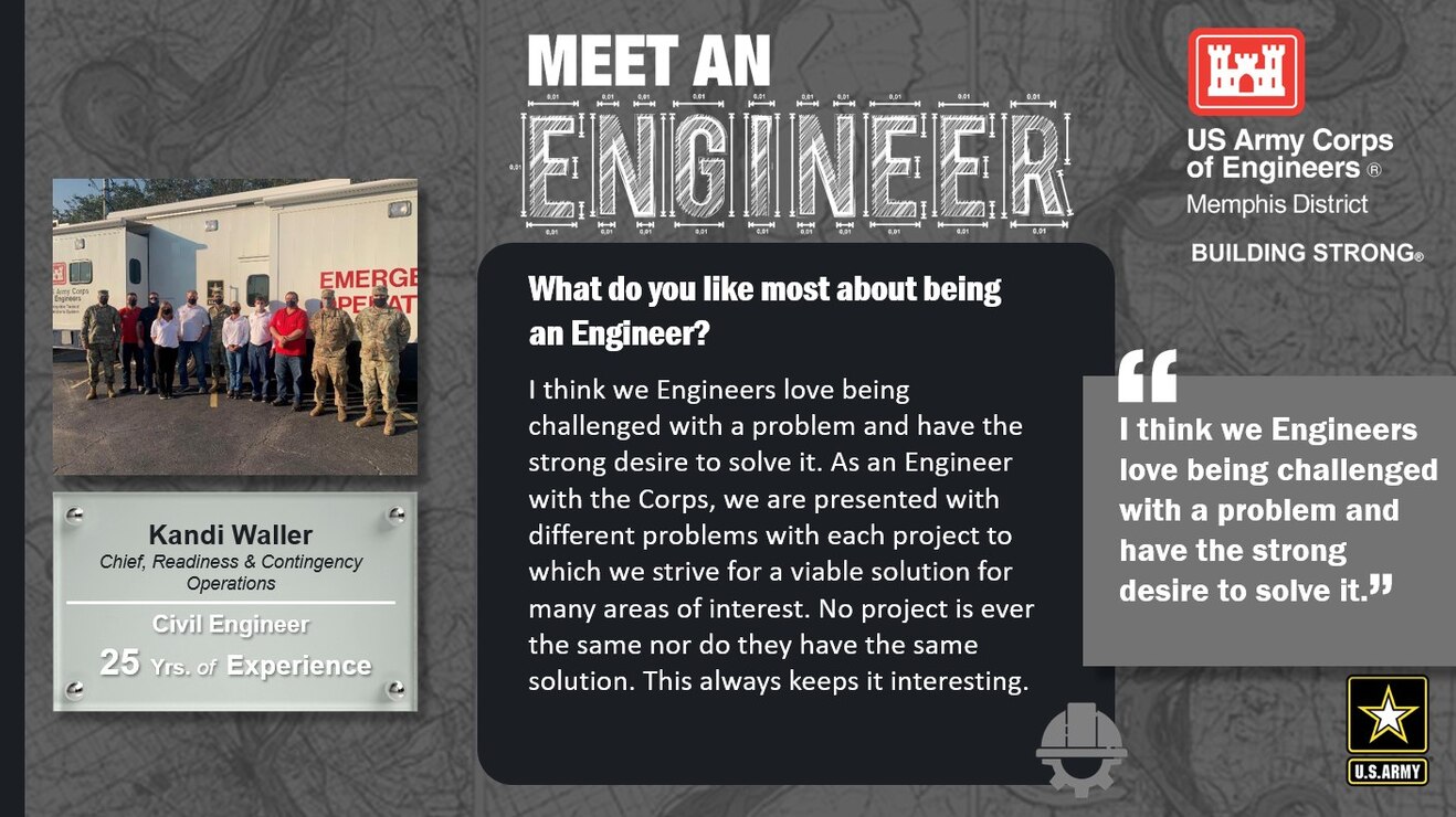 National Engineer Week is February 19 - 25, 2023! Each day this week, we're featuring Memphis District engineer profiles that express what they like most about being an engineer.

In this profile, the Memphis District is featuring  Kandi Waller, a civil engineer, who is our Readiness & Contngency Operations Chief, with 25 years of experience. One of her favorite things about being an engineer is, "I think we Engineers love being challenged with a problem and have the strong desire to solve it."

Thank you, Kandi! And thank you to all our engineers! We appreciate everything you do for our great nation!
