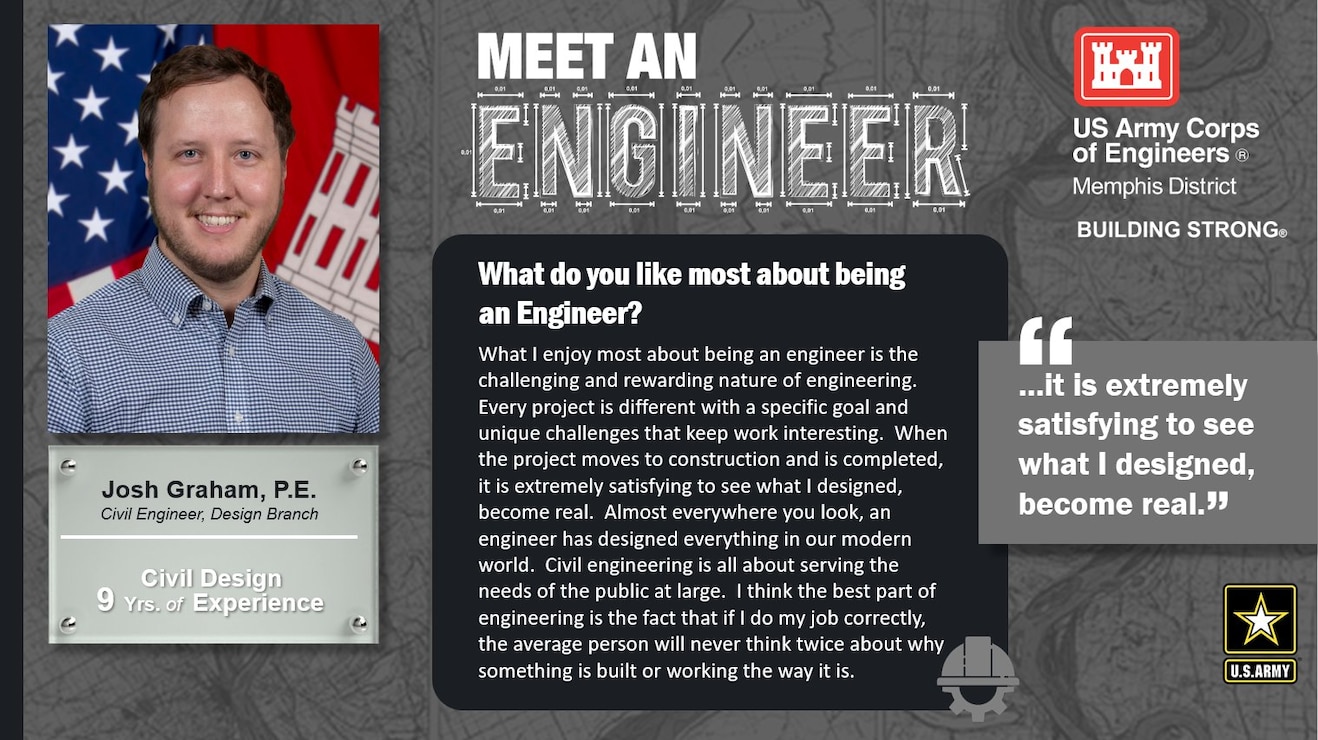 National Engineer Week is February 19 - 25, 2023! Each day this week, we're featuring Memphis District engineer profiles that express what they like most about being an engineer.

In this profile, the Memphis District is featuring Josh Graham, P.E., a civil (design) engineer with 9 years of experience. One of his favorite things about being an engineer is, "...it is extremely satisfying to see what I designed, become real."

Thank you, Josh! And thank you to all our engineers! We appreciate everything you do for this great nation!