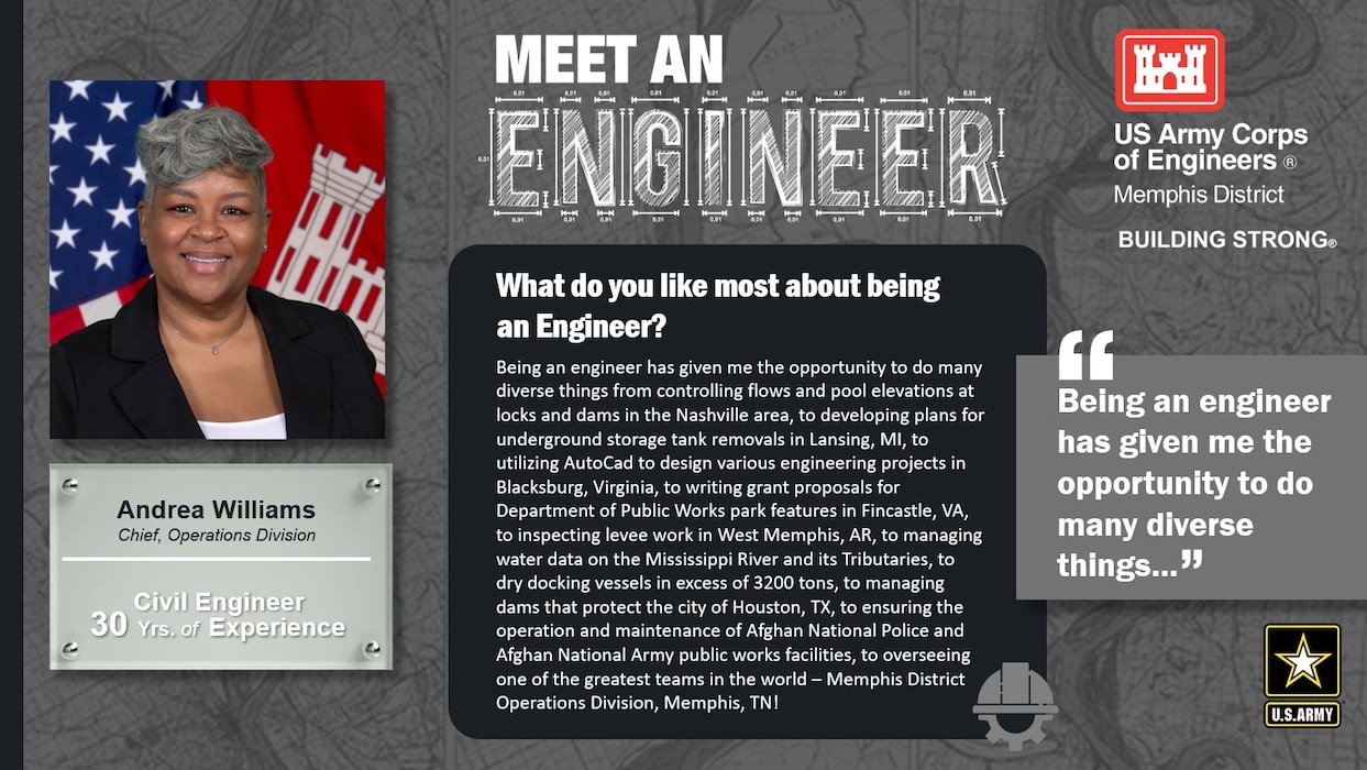 National Engineer Week is February 19 - 25, 2023! Each day this week, we're featuring Memphis District engineer profiles that express what they like most about being an engineer.

In this profile, the Memphis District is featuring Andrea Williams, a civil engineer with 30 years of experience. One of her favorite things about being an engineer is, "Being an engineer has given me the opportunity to do many diverse things..."

Thank you, Andrea! And thank you to all our engineers! We appreciate everything you do for this district, division, and ultimately, this great nation!