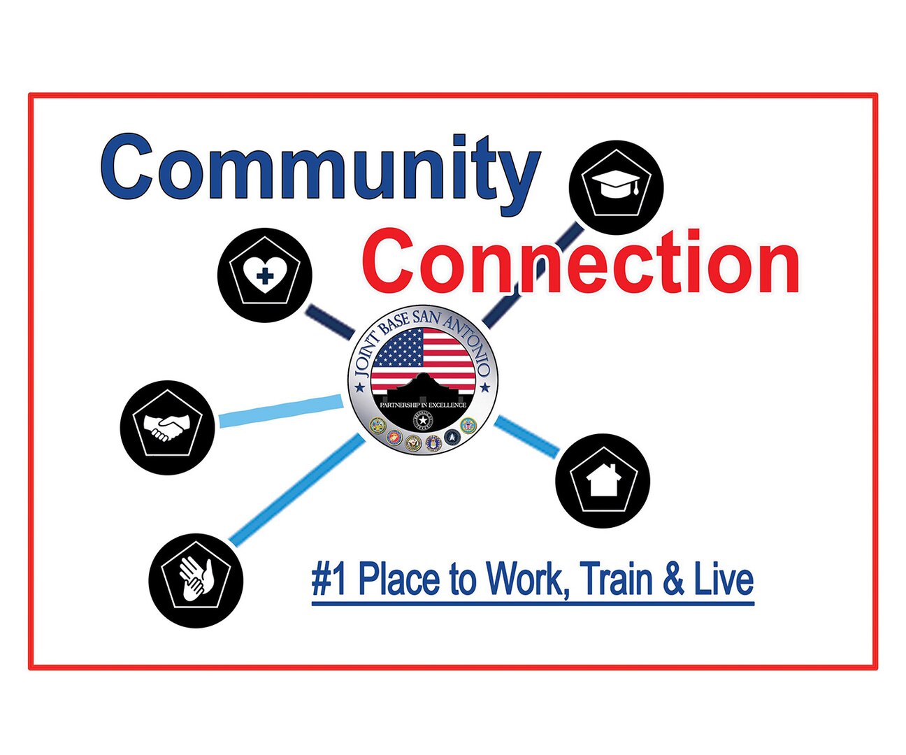 Joint Base San Antonio Community Connection sessions take place March 21, 22