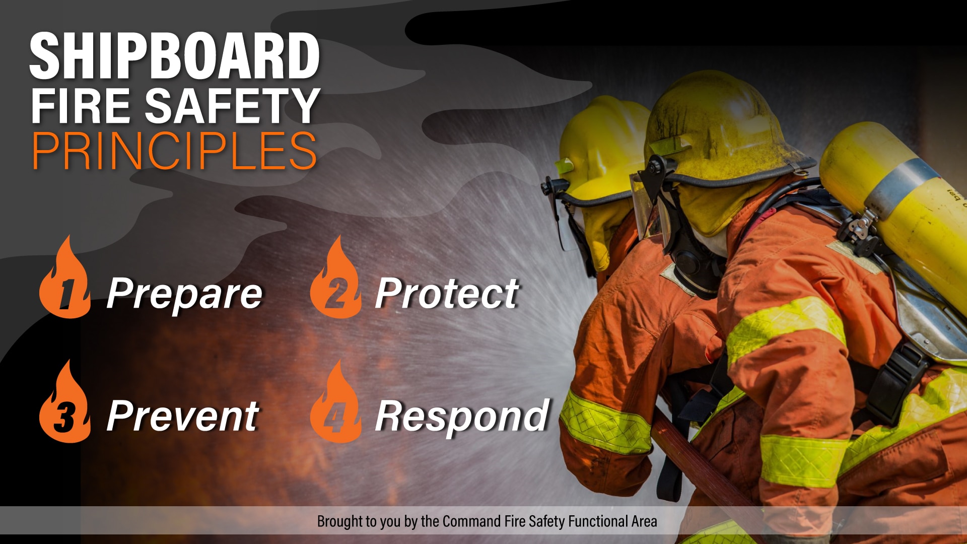 Infographic detailing shipboard fire safety principles, including: Prepare, Protect, Prevent and Respond. (U.S. Navy graphic by Robin Lee)