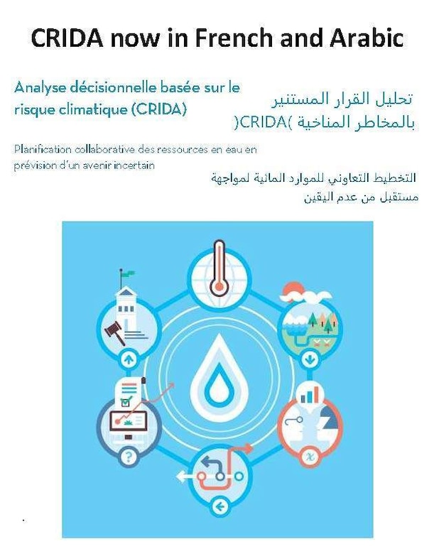 Pictured is an edited combined cover of the French and Arabic translations. The top of the image reads, "CRIDA now in French and Arabic", with French and Arabic text, along with an image of the primary graphic depicted on the CRIDA document. The primary image reflects a drop of water, along with graphics surrounding the drop that are associated with water challenges.