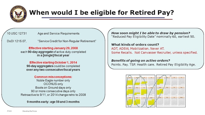 You may be wondering when you would be eligible to draw your retired pay. The earliest retired pay would be age 50 by law; and the TRICARE benefit eligibility remains at age 60. The National Defense Authorization Act is the name for each of a series of United States federal laws specifying the annual budget and expenditures of the U.S. Department of Defense.  

NDAA 2008 enacted Annual Inactive Points Limit Modification and Early Retirement Service Eligibility.
NDAA 2015 enacted Early Retirement Service Eligibility across Fiscal Years after September 30, 2014.  
Both are now incorporated into Title 10 U.S.C. (10 U.S. Code § 12731.Age and service requirements)  

Effective starting January 29, 2008 each 90-day aggregate of active duty completed in a [single] fiscal year will allow a member to begin receiving retired pay three months earlier than age 60
Only counts within same fiscal year; Applies to orders from January 29, 2008 to September 30, 2014
Note this this change to title 10 US Code ALSO Increased maximum inactive points from 90 to 130 per anniversary year

Effective starting October 1, 2014 90-day aggregates could be completed over any two consecutive fiscal years. However this was not retroactive to 2008 or earlier; Only from October 1, 2014 and forward

Going on Active Orders (ADT, ADOS, Mobilization) during your career could mean that you are earning more retirement points, assuring Qualifying Years, and simultaneously lowering the age at which you could start drawing retired pay. You can also maximize contributions to your Thrift Savings Plan, plus matching contributions if you are in the BRS, save on health benefits premiums by being on TRICARE, transfer or even complete your service obligations for transferring your Post 911 GI Bill benefits to your dependents, and more!