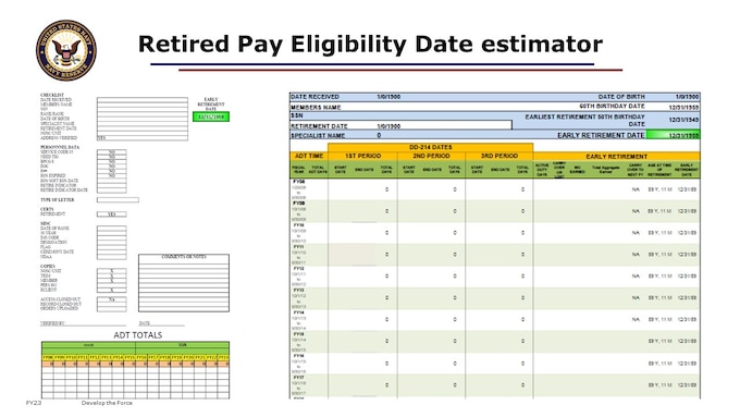 This is a spreadsheet tool that the clerks in PERS-912 use to determine your Retired Pay Eligibility Date.
However, they only do this unofficially when you request retirement, after you have earned eligibility; and then officially when you apply for retired pay. Your retired pay eligibility date is not automatically calculated by any bot, or tracked or visible in any Navy HR system still today, in early FY23.  Knowing how the math works might help you in your mid career decisions involving continuing to serve or how to serve such as on what kinds of duty and when. Note that the spreadsheet tabulates DD214 dates as well as ADT time in each fiscal year (FY). This is a very manual calculation.  

Enter your personal information especially your Date of Birth and 60th Birthday Date.  You can see the Age at Time of Retirement and Early Retirement Date change as you enter your orders information for DD214 dates and ADT.  I recommend that you start your personal estimate analysis with your point record.  Identify periods after 29 Jan 2008 that appear to have more than just AT orders served, by assessing the Active Points section one row at a time.

Next, you’ll need your ADT orders history.  Assuming your have NROWS access, login and filter your orders history by time (starting from FY08) and on order type (ADT).  You’ll want to have your own system of identifying and tabulating ADT orders dates from that history.  Correlate those orders dates and days to your active points on your point record.  Calculate the total number of ADT days for each FY record.  Assuming you have BOL access, login and go to your OMPF to download your DD-214(s).  Enter the start and end dates of each of the DD214 events per FY record on the first tab of the spreadsheet.
Enter the ADT Time information and DD-214 Dates for each FY.  The final result should be a reasonable estimate of your early retirement date, also referred to in these courses and your retired pay eligibility date.