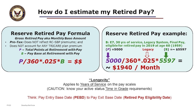 The DFAS ‘Retired with Pay’ formula provides an accessible, quick calculation, to provide a rough estimation, only.  Substitute .02 for .025 if you opted into or fall under Blended Retirement System (BRS)..

Retired Pay is considered a DEFINED BENEFIT.  TSP is considered a DEFINED CONTRIBUTION. 
The example on the slide assumes a member in the Legacy System, on the Final Pay plan.  Note that for purposes of entering the pay tables, a member’s longevity starts with the pay entry base date (PEBD) and continues to accrue as long as the member holds Retired status until the member starts to draw retired pay.  The 36 months for High 3 start from the pay chart (future MO/YR) when eligible for Retired Pay.

Because of this standard, most reserve members will max out on the longevity scales by the time they reach age 60. Also note that should a member request and receive a discharge, instead of transferring to Retired Reserve status, at an age of less than 60 years, longevity would no longer acrue and base pay would be calculated on pay scales available at the discharge date.  