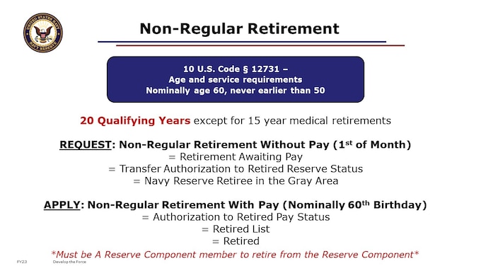 Reserve Retirement is defined as Non-Regular Retirement in Title 10 US Code. 10 U.S.C. Chapter 1223 - RETIRED PAY FOR NON-REGULAR SERVICE 
Eligibility for Reserve Retirement from the Navy requires 20 Qualifying Years of service, based on a minimum of 50 Reserve Retirement Points per each of 20 Anniversary Years. 
The law also requires that the service notify the member in writing when they have achieved eligibility. You now know that this is called the Notice of Eligibility letter.
You may have already received yours. 
Reservists ALWAYS effectively retire on the FIRST of the MONTH, when retiring awaiting pay, to the Gray Area.

Reservists ALWAYS effectively retire with pay on their 60th birthday, or as reduced in 90 day aggregates by periods of qualifying service, provided for via the law in NDAA FY2008 and FY2015, now incorporated to Title 10 US Code.