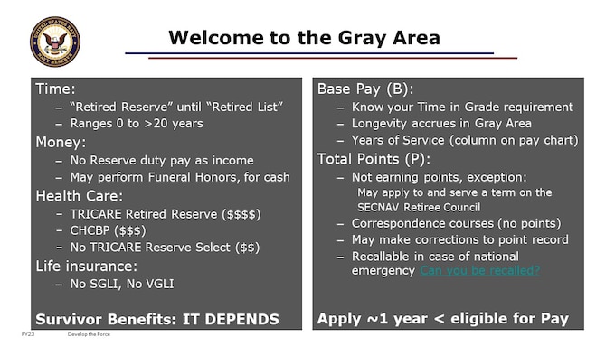 What is the Gray Area?  According to Oxford Languages:  “An ill-defined situation or field not readily conforming to a category or to an existing set of rules.”  Sounds right.
“An area intermediate between two mutually exclusive states or categories, where the border between the two is fuzzy. It exists in a grey area between legal and illegal”. –Wiktionary.  Makes sense.