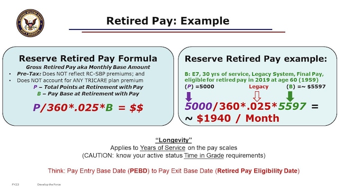 For a frame of reference, we’ve worked up this simply example estimate of a Navy Chief’s retired pay. Note that this Chief had 5000 career total points, was on the Legacy retirement system, and in the Final Pay plan based on Date of Initial Entry to Military Service prior to September 8 1980. Knowing your parameters can make using the DFAS ‘Retired with Pay’ formula the easiest way to get yourself a reasonable back of the napkin or on your phone’s calculator rough estimation of your retired pay.  Of course, you’d substitute .02 for .025 if you opted into or fall under Blended Retirement System (BRS). And to increase the accuracy of your estimate, you may need to use the pay tables in play for your retired pay eligibility timing, your paygrade and total years of service, and perform the High-3 calculation for pay base. The 36 months for High 3 start from the pay chart (future MO/YR) when eligible for Retired Pay, and work backwards in time for 36 actual months. You may need to also factor in any changes in base pay due to paygrade or years of service over those 36 months, though this is less common. Note that for purposes of entering the pay tables, a member’s longevity starts with the pay entry base date (PEBD) and continues to accrue as long as the member holds Retired status until the member starts to draw retired pay. Because of this standard, most reserve members will max out on the longevity scales by the time they reach age 60. Also note that should a member request and receive a discharge, instead of transferring to Retired Reserve status, at an age of less than 60 years, longevity would no longer accrue and base pay would be calculated on pay scales available at the discharge date.