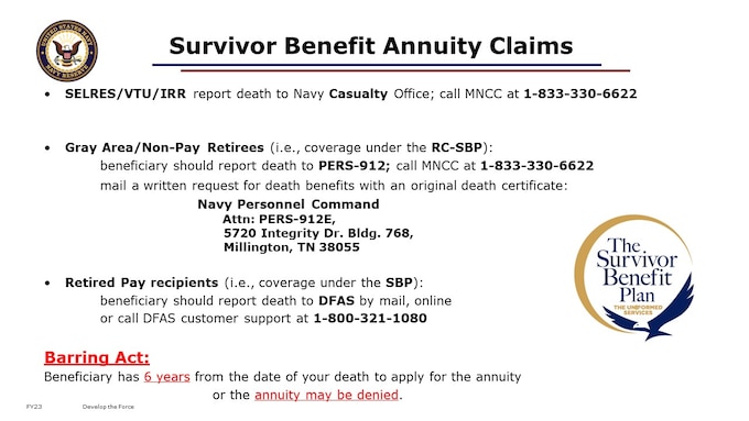 Survivor Benefit Annuity Claims